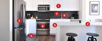 Homeowners can easily adjust parameters and calculate total labor charges, per square foot kitchen remodeling cost and. How Much Does It Cost To Remodel A Kitchen In 2021