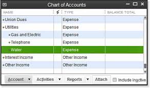 Finding And Fixing Chart Of Account Errors Understanding