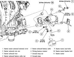 Whether you're a novice mazda tribute enthusiast, an expert mazda tribute mobile electronics installer or a mazda tribute fan with a 2003 mazda tribute, a remote start wiring diagram can save yourself a lot of time. 2001 Mazda Tribute Engine Diagram Starter Nordyne Hvac Wiring Diagrams Begeboy Wiring Diagram Source