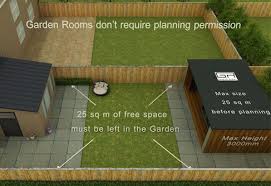 Planning Permission For Garden Rooms In
