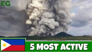 most active volcanoes