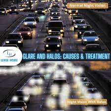 glare and halos causes and treatment