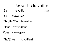 La conjugaison du verbe travailler en français et à tous les temps. Le Verbe Etre Je Suis Tu Es Il Elle On Est Nous Sommes Vous Etes Ppt Video Online Telecharger