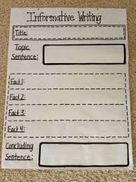 Mrs Terhunes First Grade Site Anchor Charts Writing