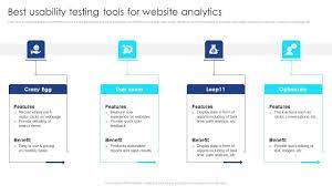 best uity testing tools for
