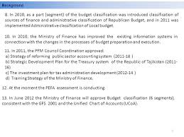 1 Strategic Development Plan Of Treasury System Of The