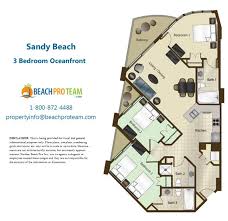 Sandy Beach Myrtle Beach Condos For