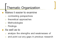 Examples of thematic analysis of focus group data for the Global theme     Beliefs and Evidence