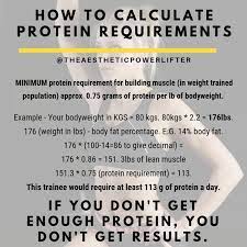 Some sources 2 suggest consuming between 1.8 to 2 g/kg for those who are highly active. How Much Protein Can The Body Absorb In A Day Quora