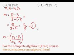 Linear Equations Slope Formula