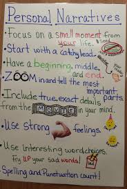 Image Result For Teaching Grabbers In Writing Grade Three