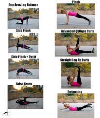 total core workout for swimmers