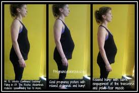 your abs pregnancy exercise