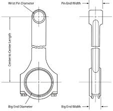 How To Build Racing Engines Connecting Rods Guide
