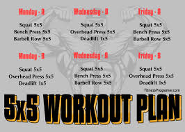 5x5 workout plan for strength and
