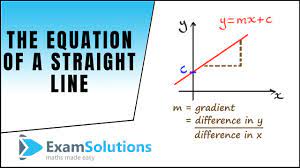 equation of a straight line y mx c