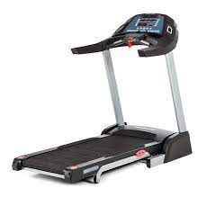 Popular proform xp 590s treadmill manual pages. Pro Runner Treadmill 3g Cardio