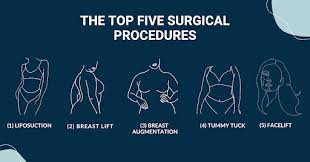 cosmetic and plastic surgery procedures