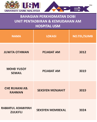 Husm akan sanitasi premis dengan lebih kerap. Laman Web Rasmi Hospital Universiti Sains Malaysia Hubungi Kami