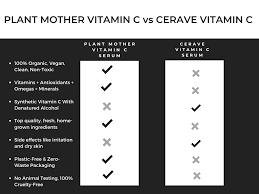 cerave vitamin c serum an honest