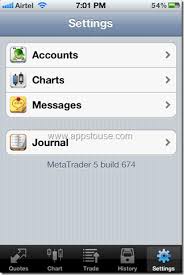 Meta Trader Forex Trading Ios App Review Apps To Use