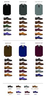 Fashion In Infographics Suit Shoe Color Matching Chart