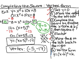 With all due respect, partner, you're spinning your wheels in gravel. Completing The Square And Vertex Form Math Showme