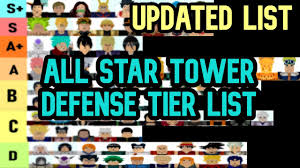 This page classifies different units to different ranks depending on how good they are on both story and infinite mode. All Star Tower Defense Tier List Roblox Youtube