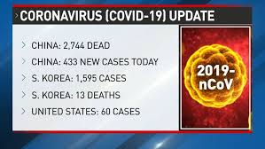 coronavirus updates california