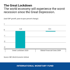 May 3, 2021 across the united states, officials are rolling out a patchwork of restrictions on social distancing. The Great Lockdown Worst Economic Downturn Since The Great Depression Imf Blog