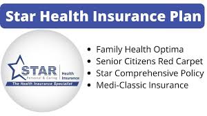 Health insurance, often called private medical insurance, is an insurance policy that covers the costs of private healthcare, from diagnosis to treatment. Ram M Dibiz Digital Business Cards