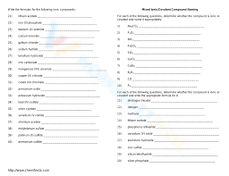 Naming Ionic Compounds Practice