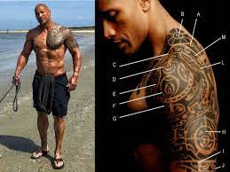 Soulcoaltaatoos taurus tattoos tattoos for guys maori tattoo. The Rock The Meaning Behind His Tattoos Tattoo Ideas Artists And Models