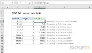 How To Use The Excel Roundup Function Exceljet