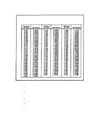 Decimal To Inch Conversion Chart Best Picture Of Chart