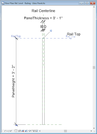 Revit And Glass Railings An Easier