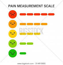 Pain Measurement Vector Photo Free Trial Bigstock
