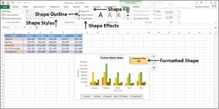 Excel Dashboards Excel Charts Tutorialspoint