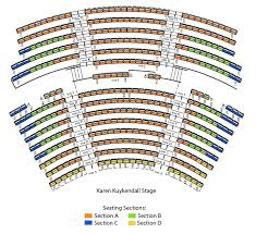31 Cogent Zach Theater Austin Seating Chart