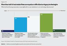 Deloitte gambar png