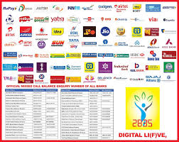 2b3s digital live life in anandur
