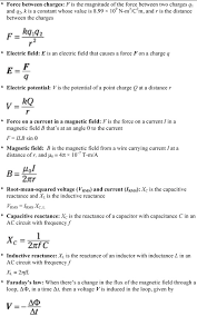Physics Equations For Electricity And