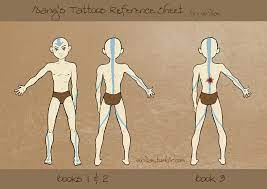 Cosplay References | Avatar tattoo, Avatar costumes, Avatar ang