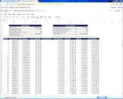 Interest Only Amortization Schedule Excel Interest Only Loan