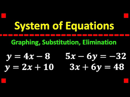 Graphing Substitution Elimination