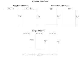 Semi Double Bed Size Uratex King Vs Super Standard Us