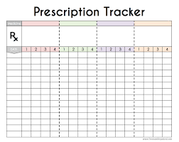 Medical Templates Including A Prescription Tracker Bp