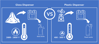 Plastic Vs Glass Dispensers For Your