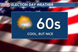 No weather woes for this Election Day