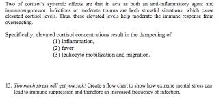 Solved Two Of Cortisols Systemic Effects Are That In Act